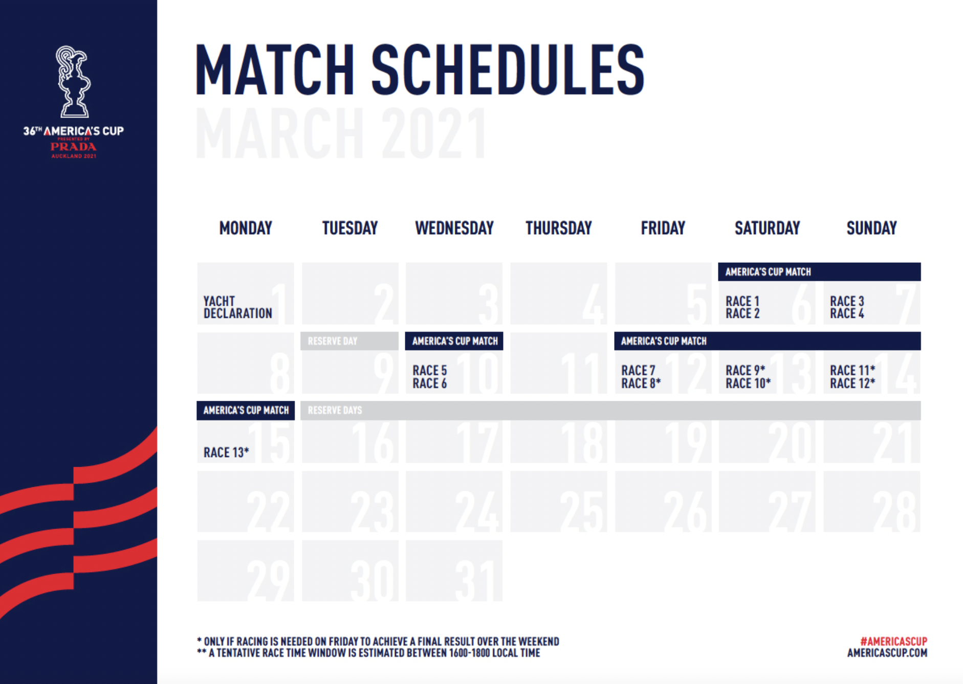 America's Cup 2021 calendario